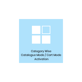 category wise catalog mode-cs-cart plugin
